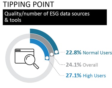 ESG Skeptic 2